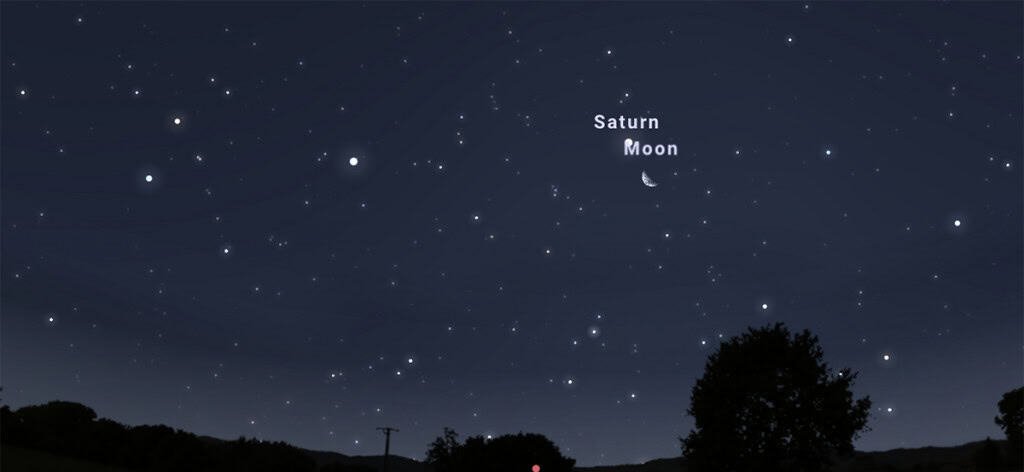 Conjunções Lunares: Como Observar a Dança da Lua com Saturno e Outros Planetas – Guia Definitivo 2025-2026 - Imagem do artigo original
