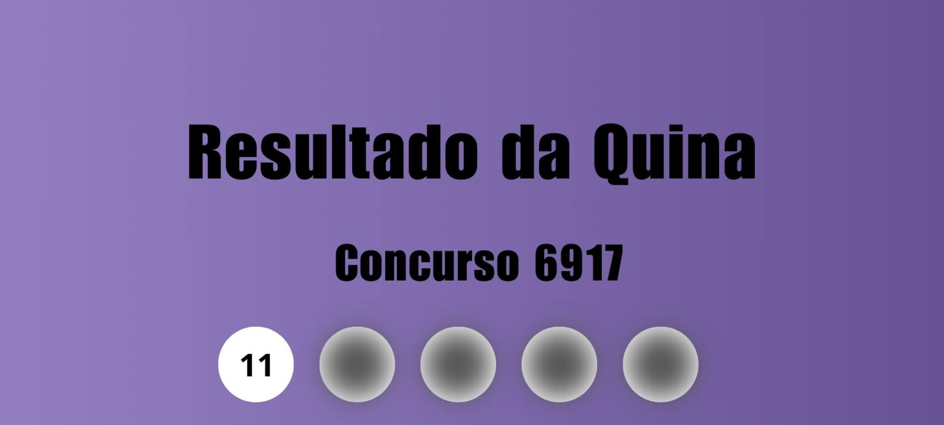 Quina de A a Z: Guia Definitivo para Apostar, Conferir Resultados e Resgatar Prêmios - Imagem do artigo