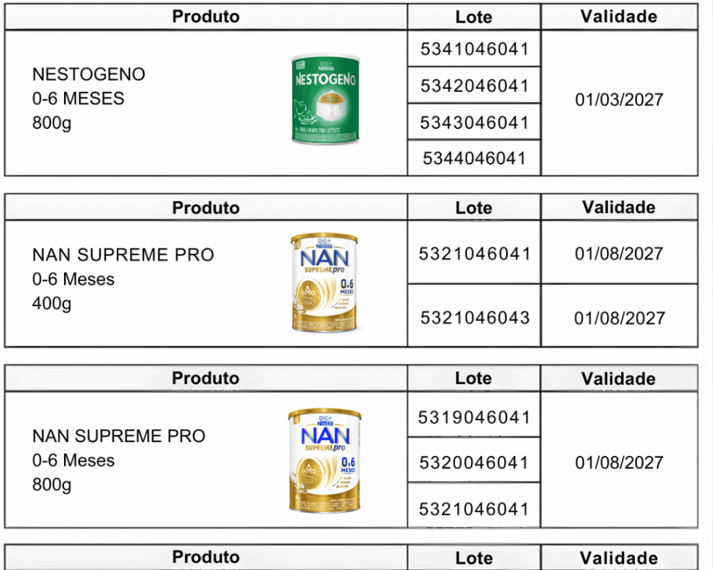 Anvisa proíbe lotes de fórmulas infantis da Nestlé: guia completo sobre o recall, riscos e cuidados para pais e profissionais de saúde - Imagem do artigo original