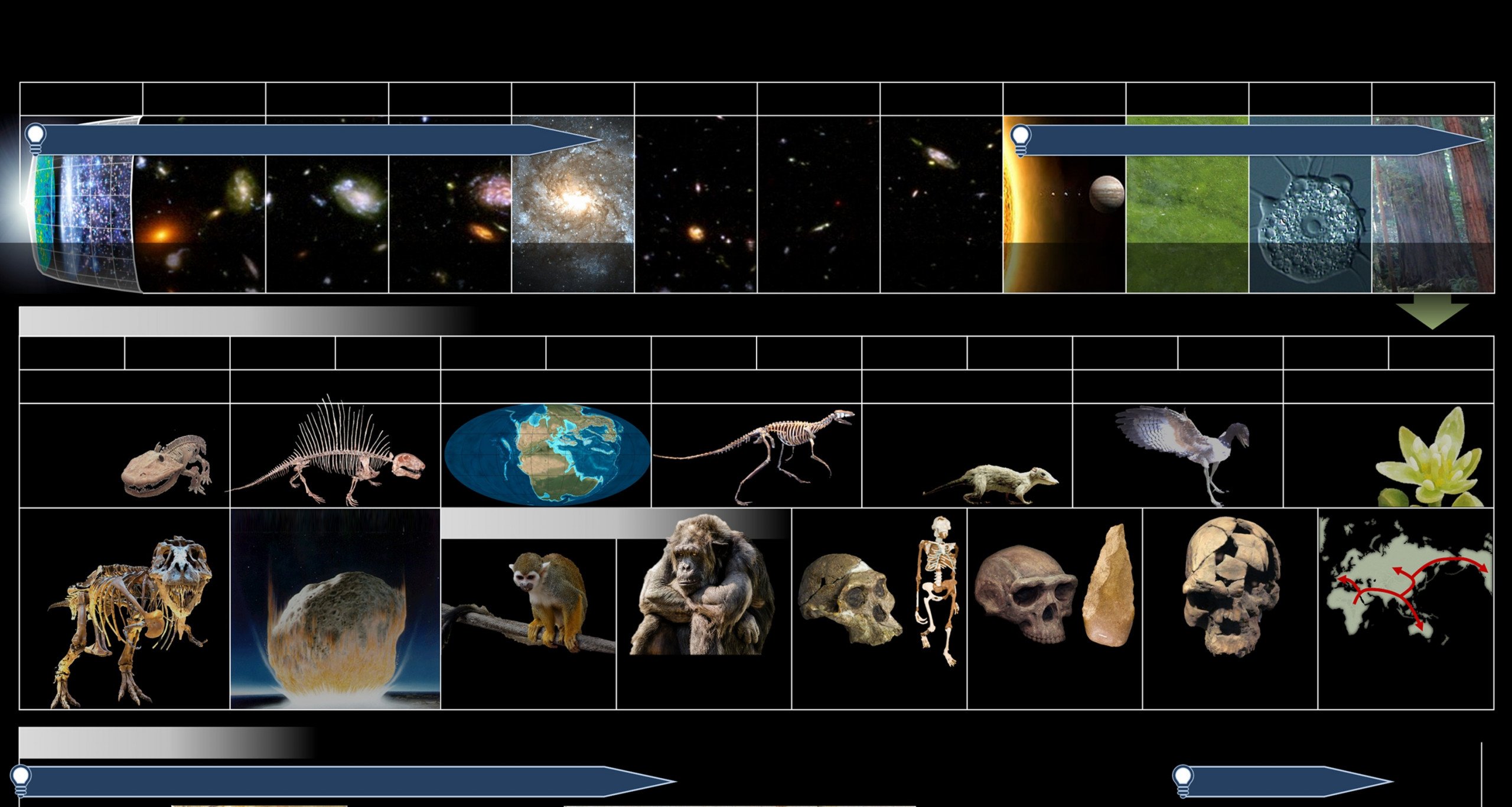 Calendário Cósmico: entenda o “ano” em que o Universo nasceu, cresceu e nos gerou - Imagem do artigo