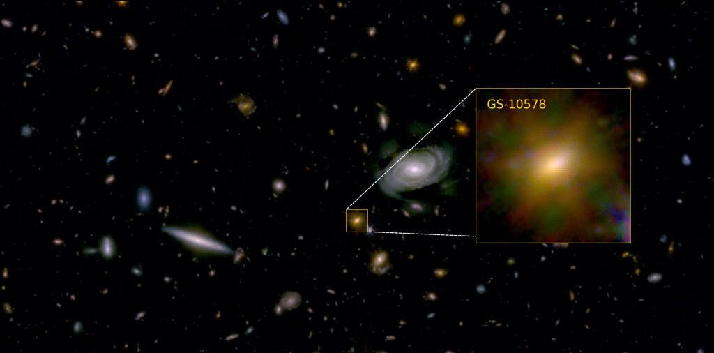 Como um Buraco Negro Supermassivo “Matou de Fome” uma Galáxia Inteira – Guia Definitivo sobre Feedback de AGN e a Morte das Galáxias - Imagem do artigo original
