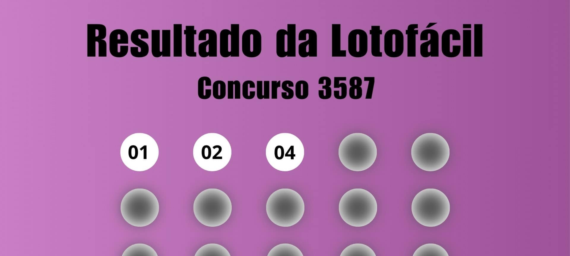 Lotofácil Descomplicada: Guia Definitivo para Apostar, Aumentar Suas Chances e Resgatar Prêmios - Imagem do artigo